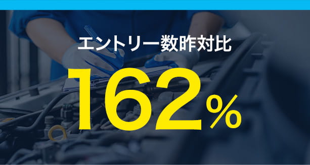 エントリー数昨対比162%