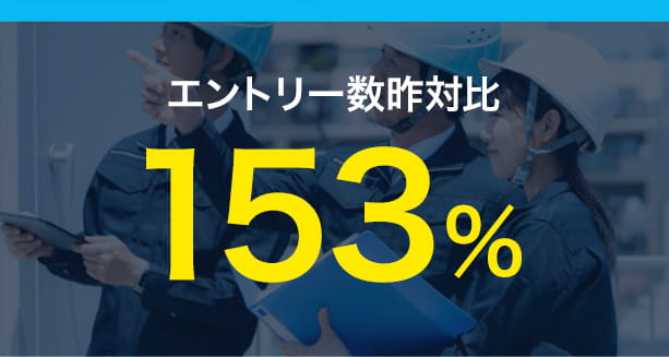 エントリー数昨対比153%