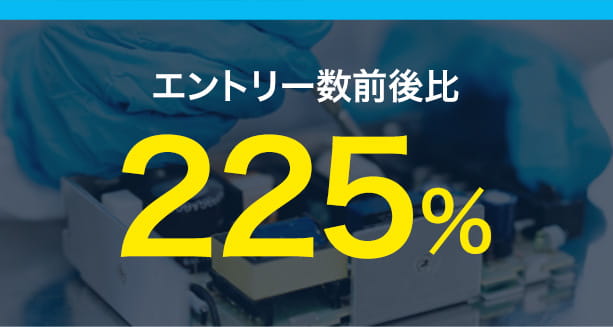 エントリー数前後比225%